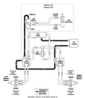 Hydraulic Diagram-XDZ