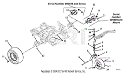 Wheel Motors, Tires, Brakes &amp; Front Forks