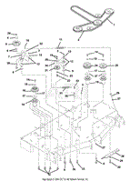 Belts, Spindles, Idlers And Mower Blades