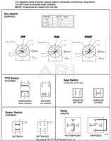 Continuity Diagram