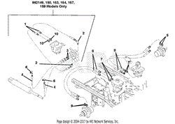 Hose Routing For Pump, Wheel Motors And Cylinder