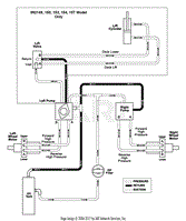 Hydrulic Routing Diagram - XDZ