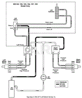 Hydraulic Routing Diagram - XDZ