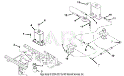 Hydraulic Tank, Filter, Pumps And Hoses - XDZ