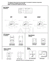 Continuity Diagram