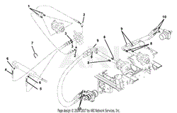 Hose Routing For Pumps, Wheel Motors &amp; Cylinder