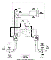 Hydraulic Diagram