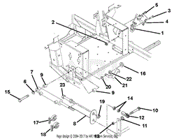 Hydraulic Lift Cylinder