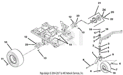 Wheel Motors, Tires, Brakes And Front Forks