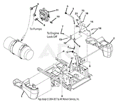 Fuel Tanks And Hoses