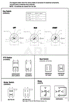 Continuity Diagram