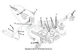 Hose Routing For Pump, Wheel Motors And Cylinder