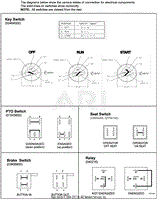 Continuity Diagram