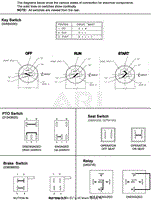 Continuity Diagram