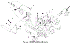 Hose Routing For Pumps, Wheel Motors And Cylinder