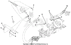 Hose Routing For Pumps, Wheel Motors &amp; Cylinder