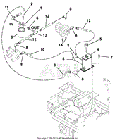 Hydraulic Tank, Filter, Pumps &amp; Hoses