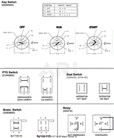 Continuity Diagram