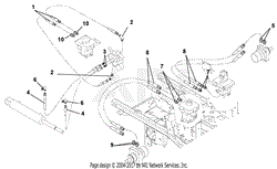 Hose Routing For Pumps, Wheel Motors And Cylinder