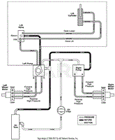 Hydraulic Routing Diagram