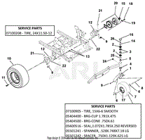 Wheel Motors, Tires, Brakes, And Front Forks