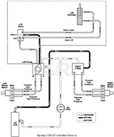 Hydraulic Routing Diagram