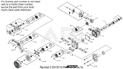 Hydro-Gear Hydrostatic Pump Cont&#39;d