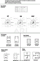 Continuity Diagram