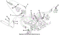 Hose Routing For Pumps, Wheel Motors &amp; Cylinder