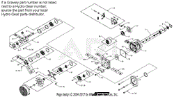 Hydro-Gear Hydrostatic Pump Cont&#39;d