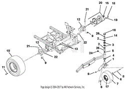 Wheel Motors, Tires, Brakes, &amp; Front Forks