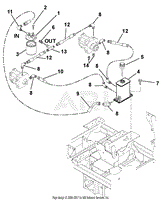 Hydraulic Tank, Filter, Pumps And Hoses