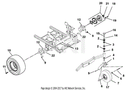 Wheel Motors, Tires, Brakes And Front Forks