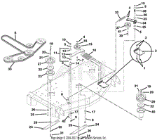 Belts, Spindles, Idlers And Blades