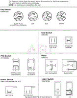 Continuity Diagrams