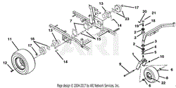 Motors And Wheels