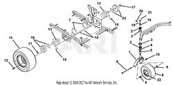 Motors And Wheels