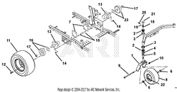 Motors And Wheels