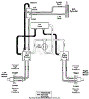 Hydraulic Diagram