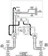 Hydraulic Diagram