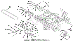 Hydrostatic Pumps, Idlers, And Belt