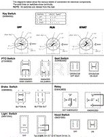 Continuity Diagram