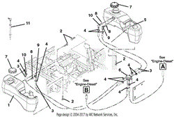 Fuel Tanks And Hoses