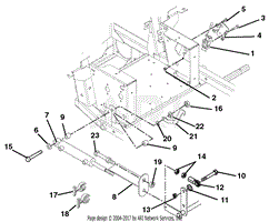 Hydraulic Lift Cylinder