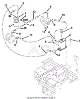 Hydraulic Tank, Filter, Pumps And Hoses