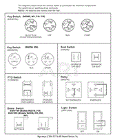 Continuity Diagram