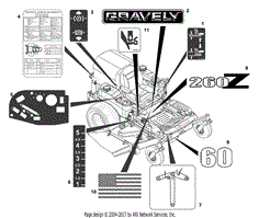 Decals (Part 2)