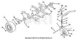 Motors And Wheels