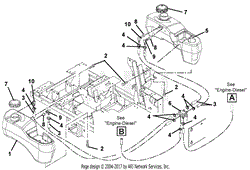 Fuel Tanks And Hoses