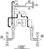 Hydraulic Diagram